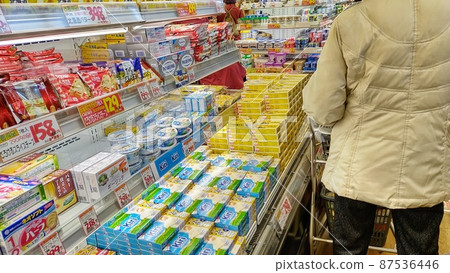 Products displayed on supermarket shelves and shoppers from behind 87536446
