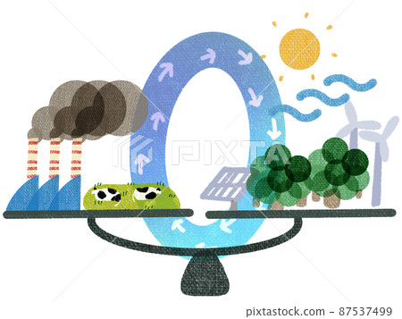 Carbon neutral 87537499