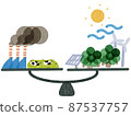 Carbon neutral illustration 87537757