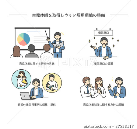 Image illustration material of maintenance of employment environment that makes it easy to take childcare leave 87538117