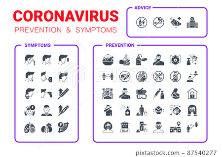 Coronavirus pandemic infographic. Covid prevention Coronavirus pandemic infographic. Covid prevention 87540277