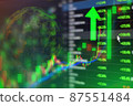 Green uptrend stock market,green bar and the line graph growth up, motivation, hope, and bull stock market after war crisis and pandemic. Background for the stock economy and data analysis 87551484