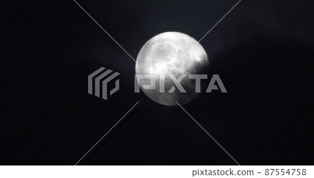 Moon Background being Earth's only permanent natural satellite 87554758