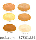 Fried bread, melon bread, kinako bread, anpan bread 87561884