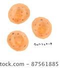 Welsh cake 87561885