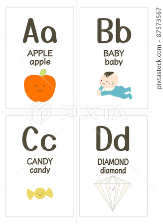 Alphabet phonics poster 87573567
