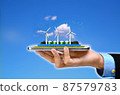 Green Energy business Concept 87579783