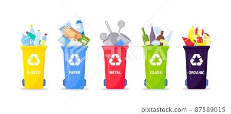 Waste collection, segregation and recycling. Garbage separated into different types and collected into waste containers. Each bin for different material 87589015