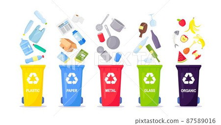 Waste collection, segregation and recycling. Garbage separated into different types and collected into waste containers. Each bin for different material. Vector illustration 87589016