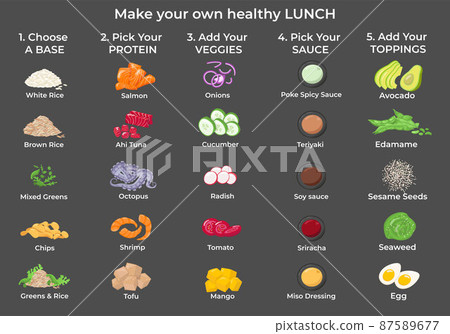 Poke bowl constructor ingredients - create your own dish. Vector stock illustration isolated on chalkboard background for design menu restaurant with healthy fast food concept. EPS10 Poke bowl constructor ingredients - create your own dish. Vector stock illustration isolated on chalkboard background for design menu restaurant with healthy fast food concept. EPS10 87589677