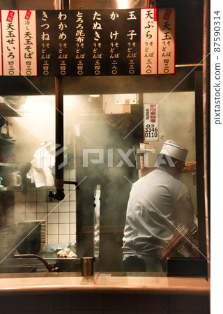 Preparation for opening stores Preparation for opening stores 87590314