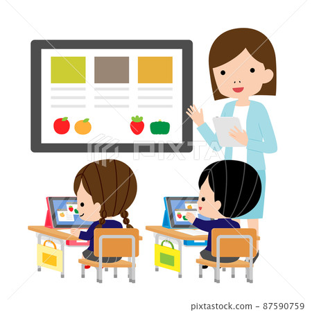 孩子們使用平板電腦上課 87590759