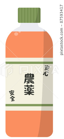 農用化學品 87593417