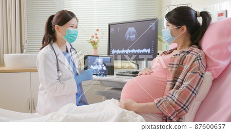 uterus utltrasonographic diagnosis uterus utltrasonographic diagnosis 87600657