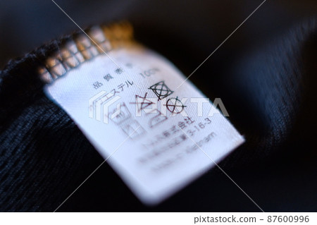 洗滌顯示 洗滌顯示 87600996