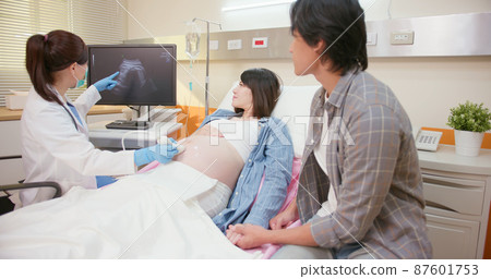 pregnant woman have ultrasound scan 87601753