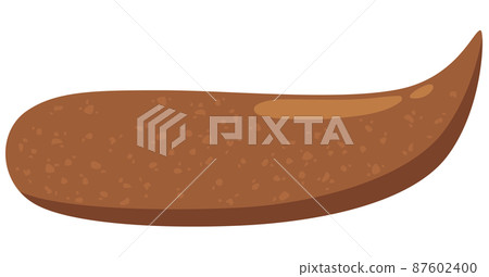 Type of poop Banana-like stool condition 87602400