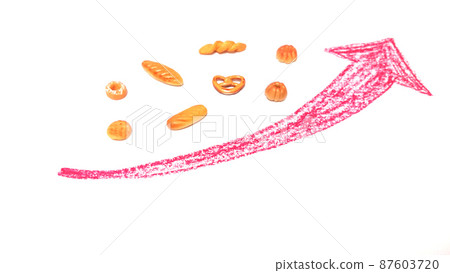 麵粉漲價小麵包 87603720