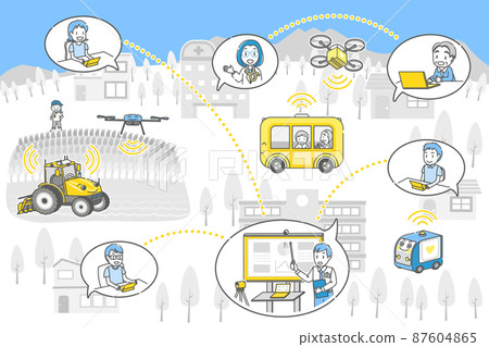 數字鄉村城市國家概念圖(放大版,3:2) 數字鄉村城市國家概念圖(放大版,3:2) 87604865
