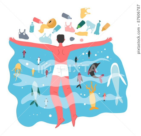 Water pollution and contamination of sea or ocean Water pollution and contamination of sea or ocean 87606787