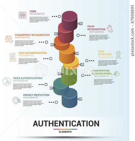 Infographic Authentication template. Icons in different colors. Include Code, Palm Recognotion, Fingerprint Recognotion, Face Authentication and others. Infographic Authentication template. Icons in different colors. Include Code, Palm Recognotion, Fingerprint Recognotion, Face Authentication and others. 87608695