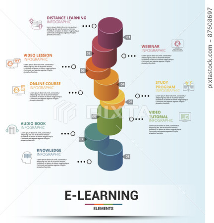 Infographic E-Learning template. Icons in different colors. Include Distance Learning, E-Learning, Blended Learning, Knowledge and others. Infographic E-Learning template. Icons in different colors. Include Distance Learning, E-Learning, Blended Learning, Knowledge and others. 87608697