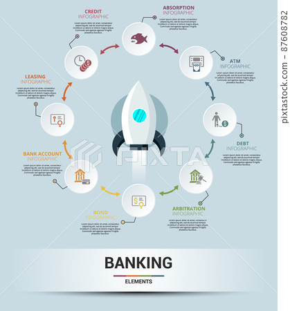 Infographic Banking template. Icons in different colors. Include Absorption, Credit, Leasing, Bank Account and others. 87608782