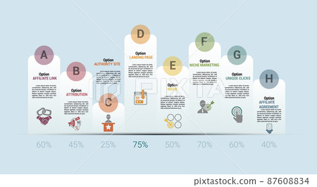 Infographic Affiliate Marketing template. Icons in different colors. Include Affiliate Link, Attribution, Authority Site, Landing Page and others. Infographic Affiliate Marketing template. Icons in different colors. Include Affiliate Link, Attribution, Authority Site, Landing Page and others. 87608834