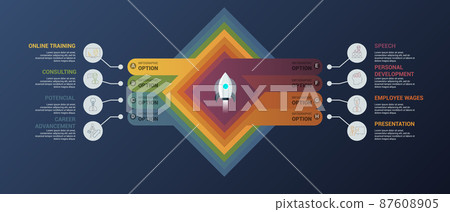 Infographic Business Training template. Icons in different colors. Include Online Training, Consulting, Potencial, Career Advancement and others. Infographic Business Training template. Icons in different colors. Include Online Training, Consulting, Potencial, Career Advancement and others. 87608905
