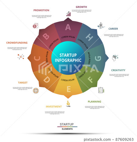 Infographic Startup template. Icons in different colors. Include Partnership, Precision, Career, Creativity and others. Infographic Startup template. Icons in different colors. Include Partnership, Precision, Career, Creativity and others. 87609263