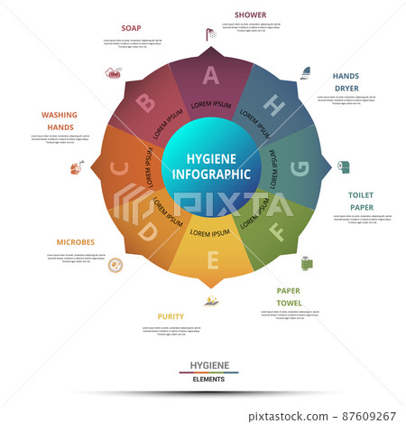 Infographic Hygiene template. Icons in different colors. Include Shower, Soap, Washing Hands, Microbes and others. Infographic Hygiene template. Icons in different colors. Include Shower, Soap, Washing Hands, Microbes and others. 87609267