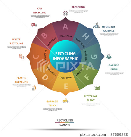 Infographic Recycling template. Icons in different colors. Include Recycling, Trash Container, Burnable Trash, Oversized Garbage and others. Infographic Recycling template. Icons in different colors. Include Recycling, Trash Container, Burnable Trash, Oversized Garbage and others. 87609288