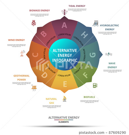 Infographic Alternative Energy template. Icons in different colors. Include Tidal Energy, Biomass Energy, Wind Energy, Geothermal Power and others. Infographic Alternative Energy template. Icons in different colors. Include Tidal Energy, Biomass Energy, Wind Energy, Geothermal Power and others. 87609290