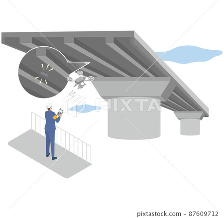 一名男子用無人機在高空檢查設備（橋樑）的安全性 87609712