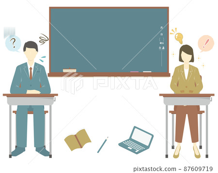 一組男女成人學生學習提高技能(帶黑板) 一組男女成人學生學習提高技能(帶黑板) 87609719