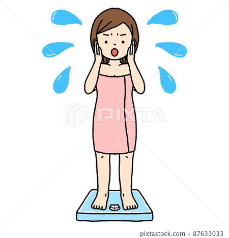 A normal-sized woman wearing a bath towel is shocked by riding on a scale. 87633033