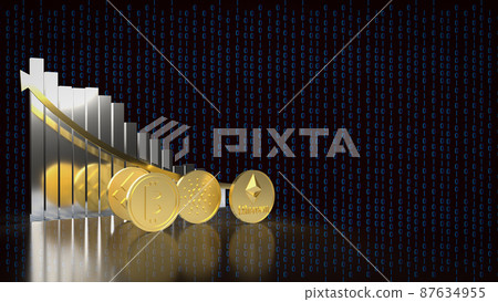 The cryptocurrency coins and chart for business concept 3d rendering. The cryptocurrency coins and chart for business concept 3d rendering. 87634955