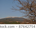 霧島山脈頂部有雪 87642754