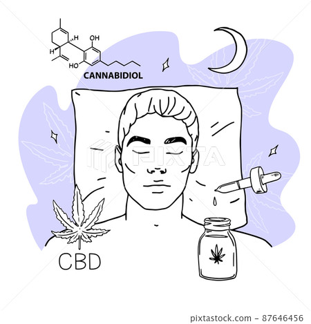 CBD for healthy night sleep concept banner. Man sleeping in sleep mask with medicinal preparation of cbd oil 87646456