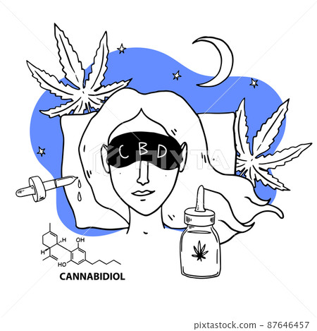 cannabidiol, CBD for healthy night sleep concept banner. A woman sleeps soundly in sleep mask with CBD inscription 87646457