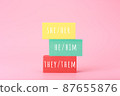 Correct pronouns for different genders hand written on multicolored rectangles against bright pink background 87655876