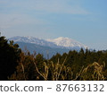 Scenery with mountains 87663132