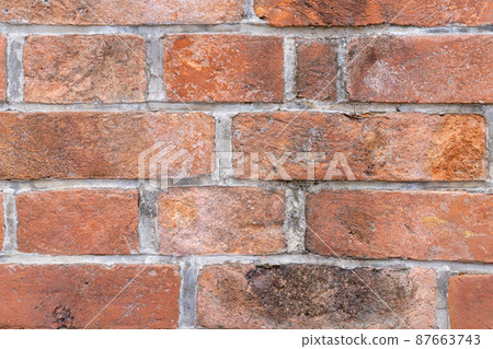 Exterior wall / background material / texture 87663743