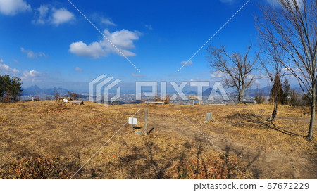 Ayakajoyama summit 8 87672229