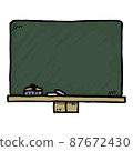 Illustration of a blackboard with a blackboard eraser and chalk 87672430
