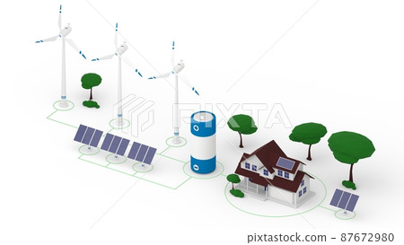 Isometric 3d render of network made of wind turbines, solar panels, battery and house Isometric 3d render of network made of wind turbines, solar panels, battery and house 87672980