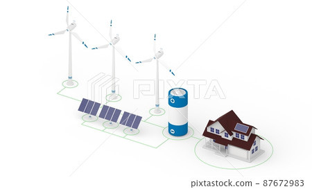 Isometric 3d render of network made of wind turbines, solar panels, battery and house Isometric 3d render of network made of wind turbines, solar panels, battery and house 87672983