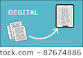Digitization of a large amount of paper [tablet 87674886