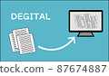 Digitization of a large amount of paper [PC] 87674887