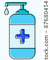 Sanitizer bottle vector illustration. Antiseptic liquid gel 87680454